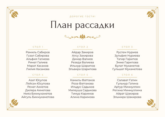 «Алтын» утырту планы үрнәге алты өстәлгә, русча — йөз ягы