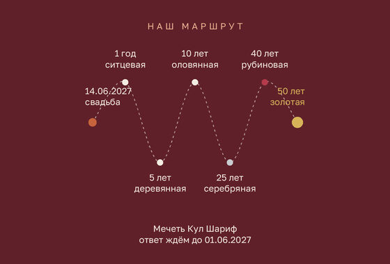 «Никах. Маршрут, бордовый» чакыру үрнәге — арткы ягы