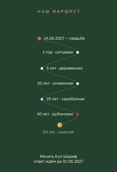 «Никах. Маршрут, лесной зелёный» чакыру үрнәге — арткы ягы