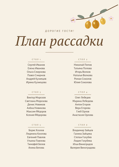 «Слива. Утырту планы, жёлтая алыча» утырту планы үрнәге